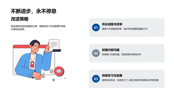 金融部门年度总结报告