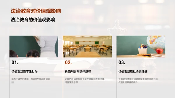 未来领航 法治启蒙