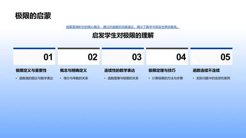 微积分教学解析PPT模板