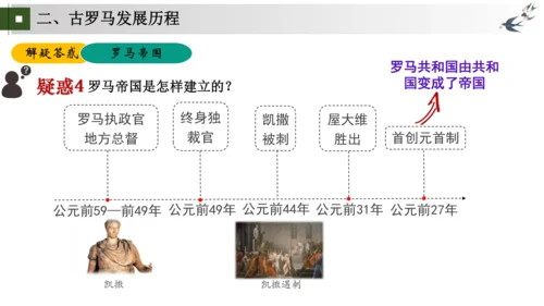 第5-6课 走进古罗马文明——罗马城邦和罗马帝国（包含罗马文明成就）大单元教学课件