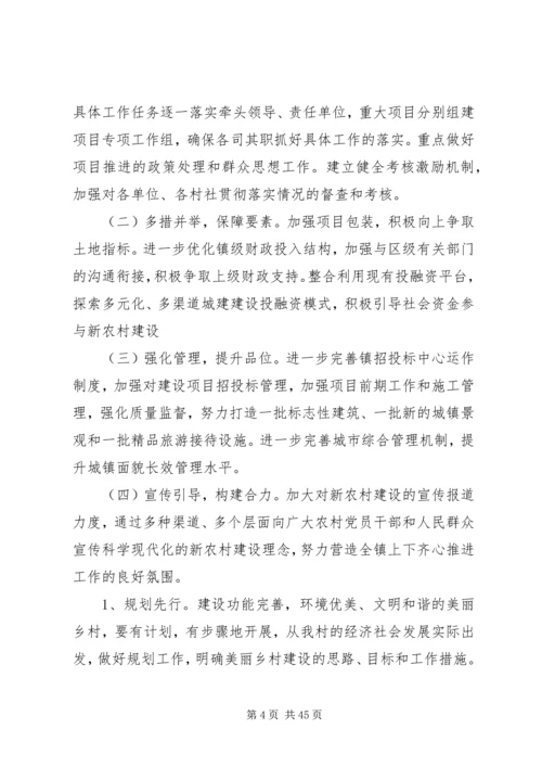 美丽乡村建设实施方案 (7).docx