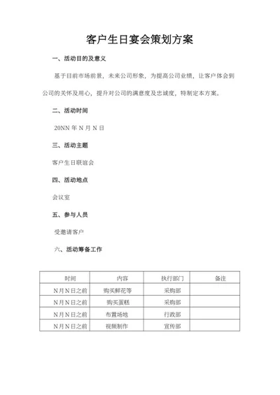 客户生日宴会策划方案word模板