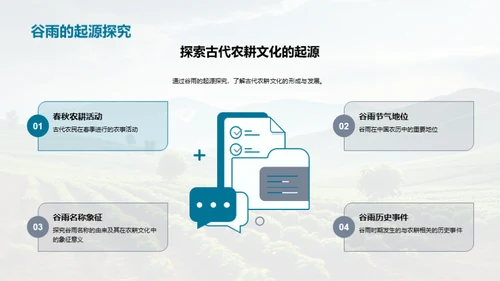 谷雨节气的历史印迹