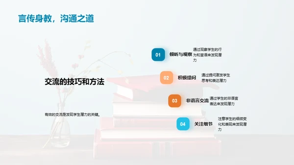 教师视角下的学生潜力挖掘