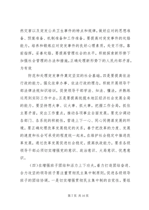 思想和组织的领导思想汇报.docx