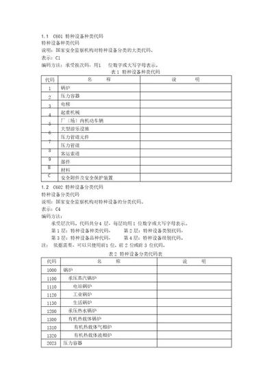 特种设备分类及代码