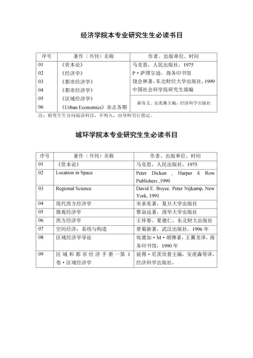 区域经济学专题研究生培养专题方案区域经济学专业硕.docx