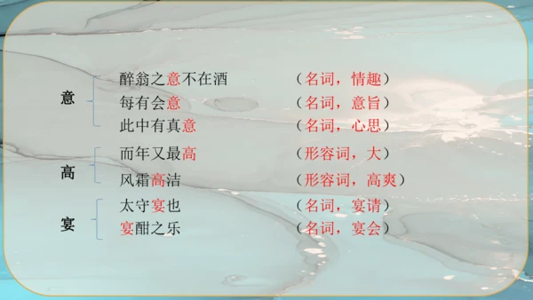 12《醉翁亭记》课件