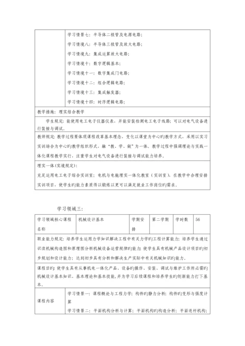 机电一体化重点技术专业人才培养专题方案.docx