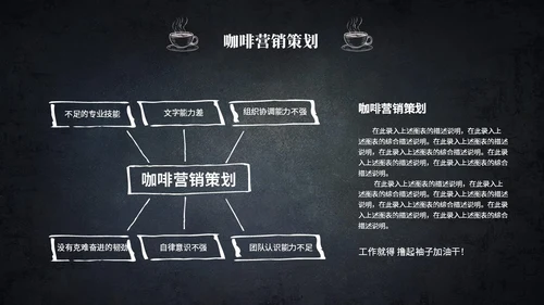 黑板风咖啡产品介绍产品宣传ppt模板