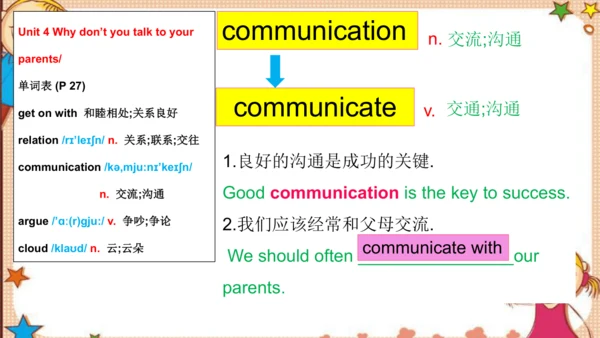 人教版八下Unit 4 Why don't you talk to your parents?
 S