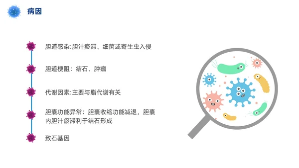 胆囊结石护理查房实拍商务PPT