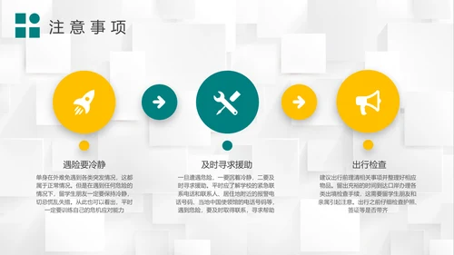 出国留学的利弊留学生PPT课件模板