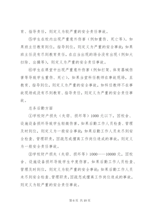 中心镇小学一岗双责实施方案.docx