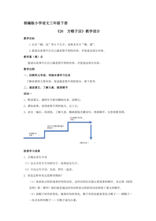 26《方帽子店》