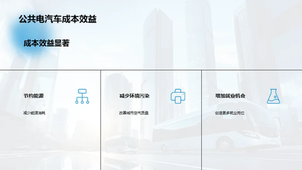 电动公交：新经济引擎