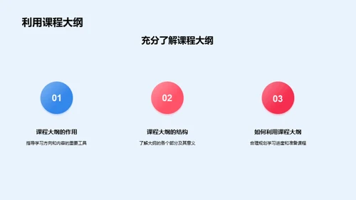 课程学习之道