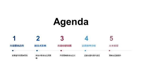 行业动态与前瞻