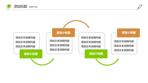 高清野生菌类动态PPT模板