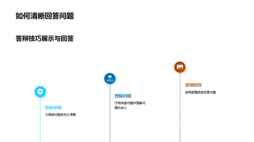 法学答辩精要指南