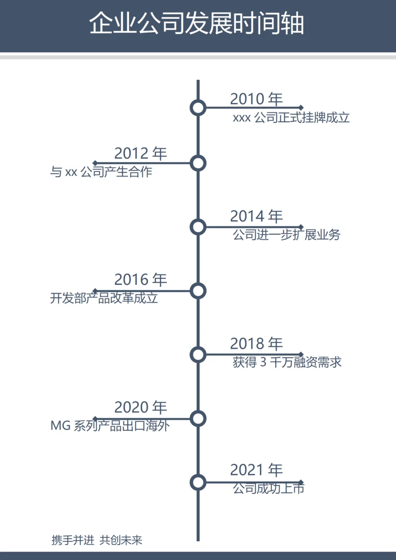 企业公司发展时间轴