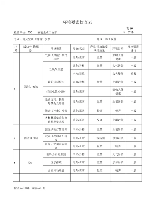 建筑智能化工程施工环境因素调查表19页