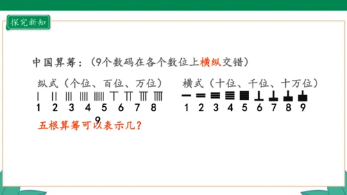 新人教版4年级上册 1.7 数的产生 教学课件（41张PPT）