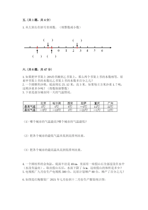 小学六年级下册数学摸底考试题（典型题）.docx