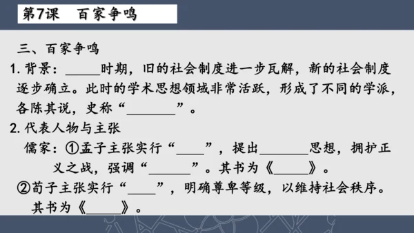 2024--2025学年七年级历史上册期中复习课件（1--11课   89张PPT）