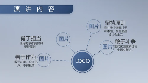 八一军事部队工作总结汇报总结PPT