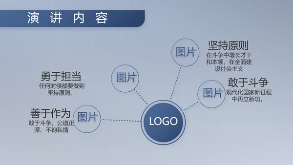 八一军事部队工作总结汇报总结PPT