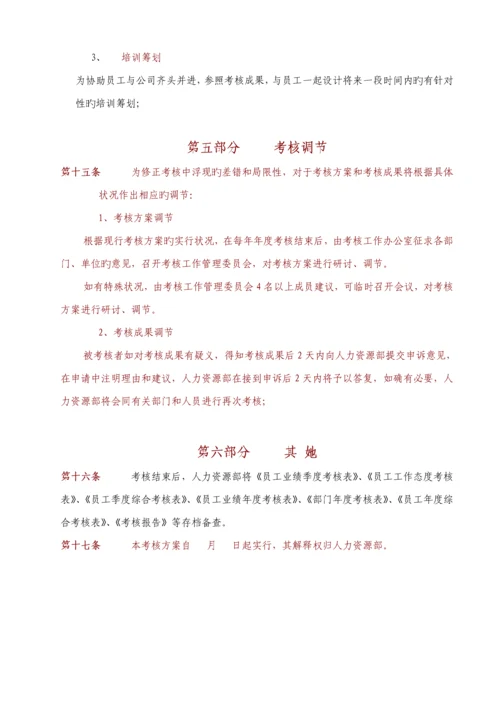 比威公司员工考核专题方案.docx