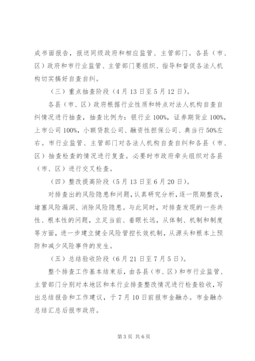 市区金融风险排查方案.docx