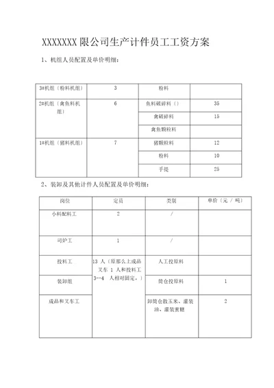 饲料厂生产部计件员工工资方案