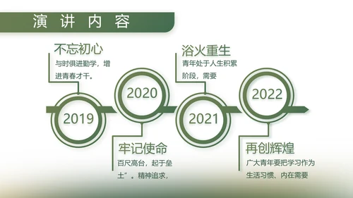绿色大气八一军事部队工作总结PPT