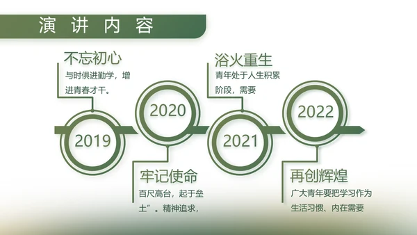 绿色大气八一军事部队工作总结PPT