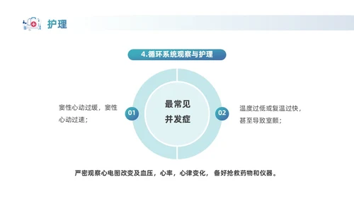 蓝色实拍风商务医务工作者PPT护理