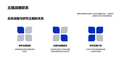 化生医疗季度总结PPT模板