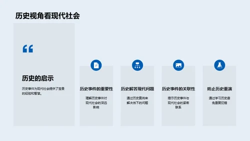 历史与现代互动