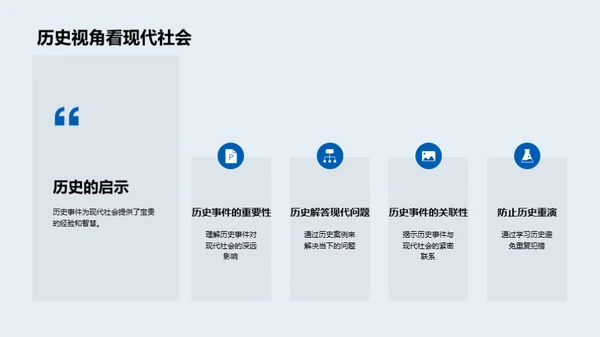 历史与现代互动