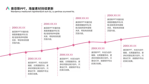 商务风通用红色扁平咨询报告PPT套装