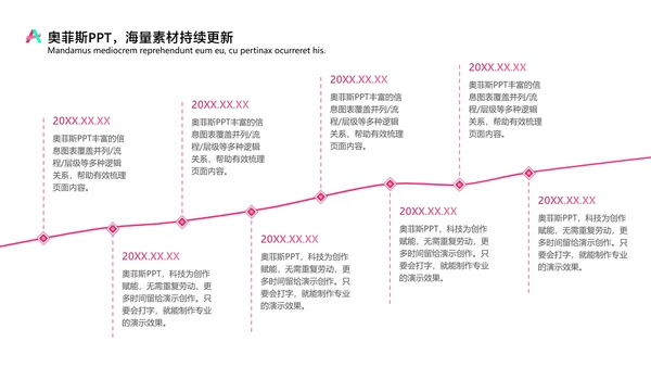商务风通用红色扁平咨询报告PPT套装
