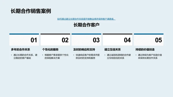 保险销售实战培训PPT模板