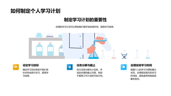 提高作业效能讲座PPT模板