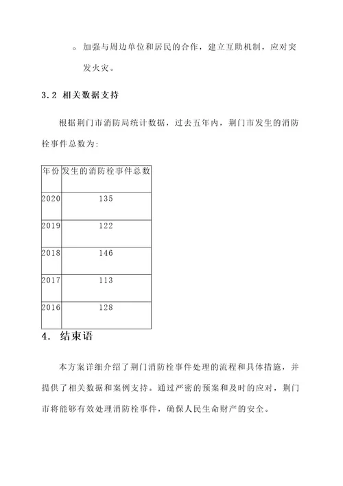 荆门消防栓事件处理方案