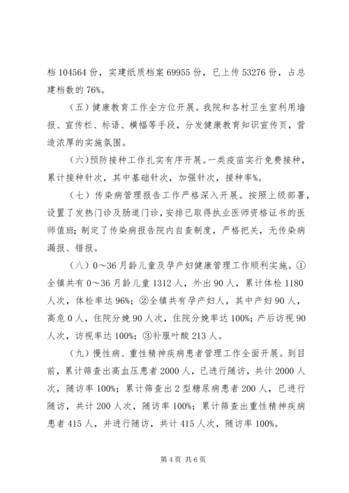 参观学习XX市乡镇卫生院医改经验.docx