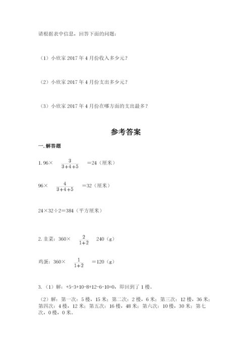 六年级小升初数学应用题50道附答案【研优卷】.docx