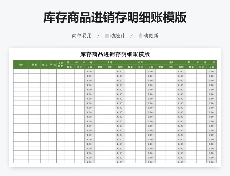 库存商品进销存明细账模版