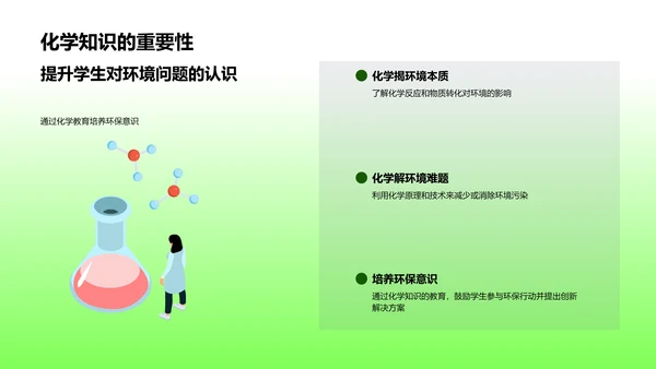 环保教育中的化学应用PPT模板