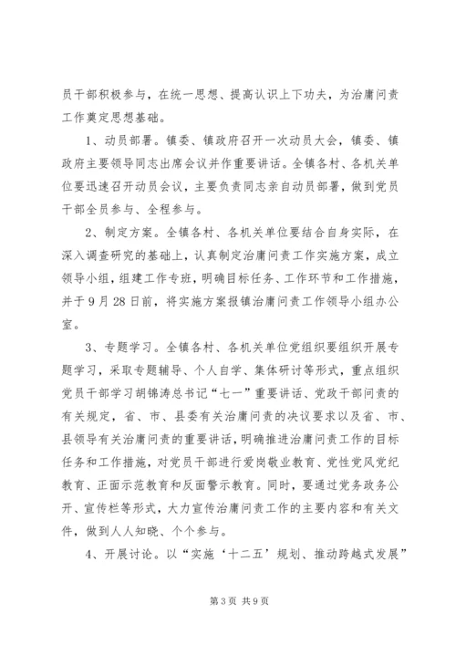 乡镇治庸问责实施方案.docx